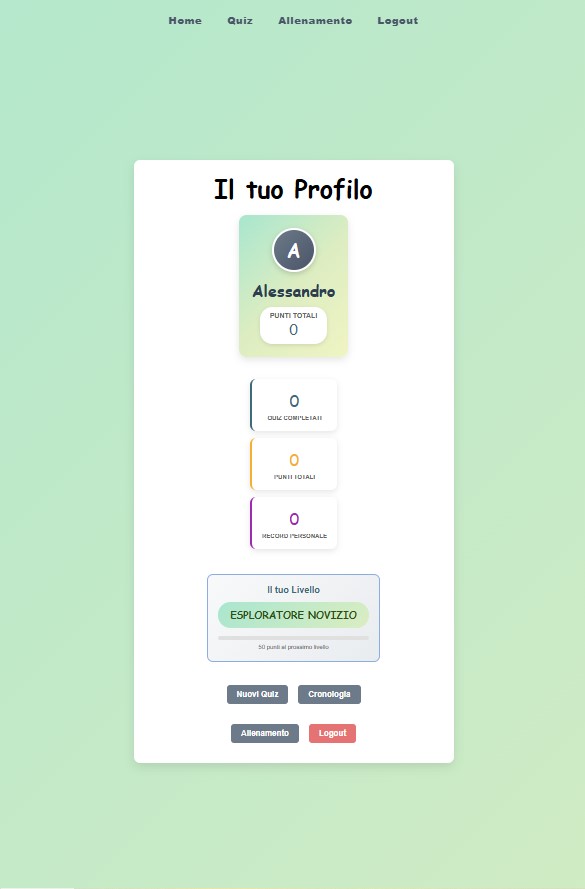 Profilo utente