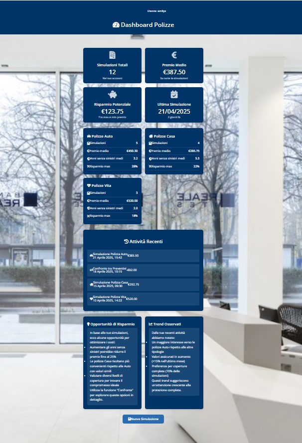 Dashboard Polizze